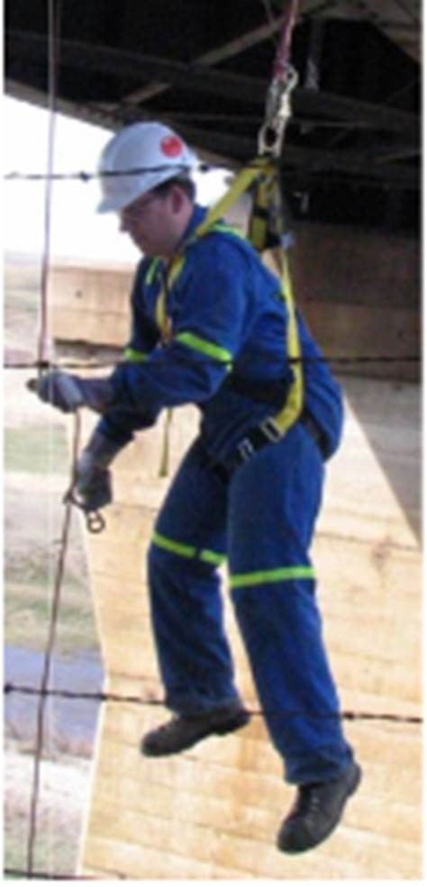 Fall Protection Harness Inspection Training