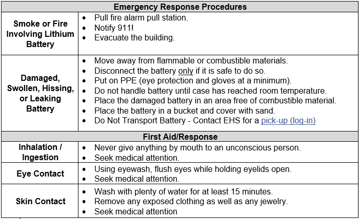 Battery Safety | Environmental Health & Safety (EHS)